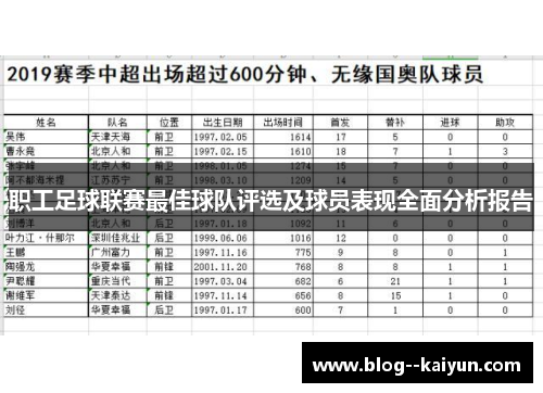 职工足球联赛最佳球队评选及球员表现全面分析报告