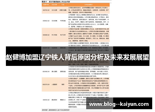 赵健博加盟辽宁铁人背后原因分析及未来发展展望