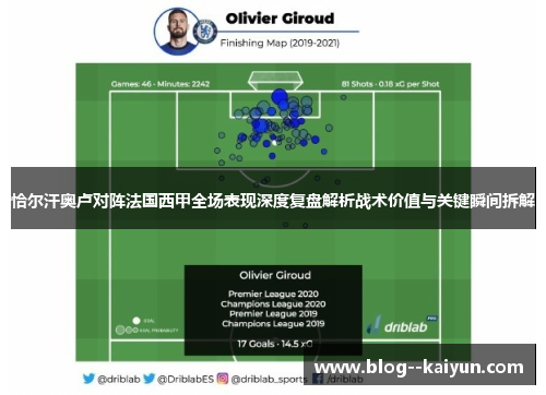 恰尔汗奥卢对阵法国西甲全场表现深度复盘解析战术价值与关键瞬间拆解 恰尔汗奥卢对阵法国西甲全场表现深度复盘解析战术价值与关键瞬间拆解